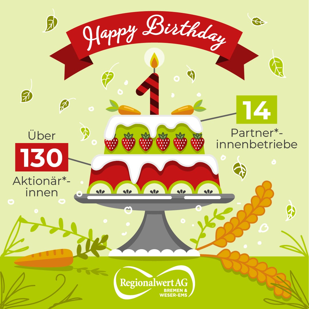 RW-AG_Geburtstag-1_Amberly_221129